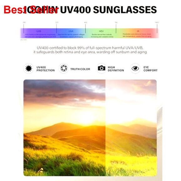 Oversized Square Frameless Sunglasses UV400 Protection Women\'s Shades main image 6